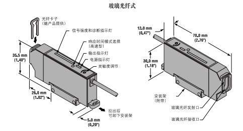 光纤传感器选型指南
