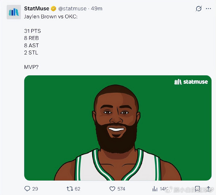 凯尔特人逆转雷霆布朗力压亚历山大成关键先生